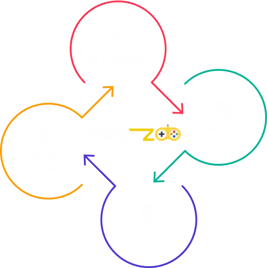 Gamezoostudio